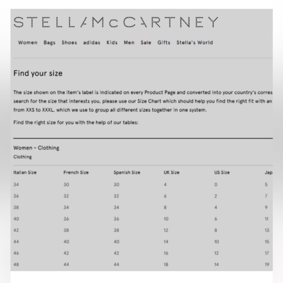 Stella McCartney Black Asymmetrical Handkerchief Hem Sleeveless Midi Dress 12 - Picture 12 of 12